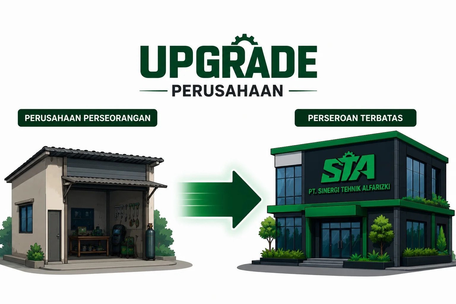 Menjadi Perseroan Terbatas